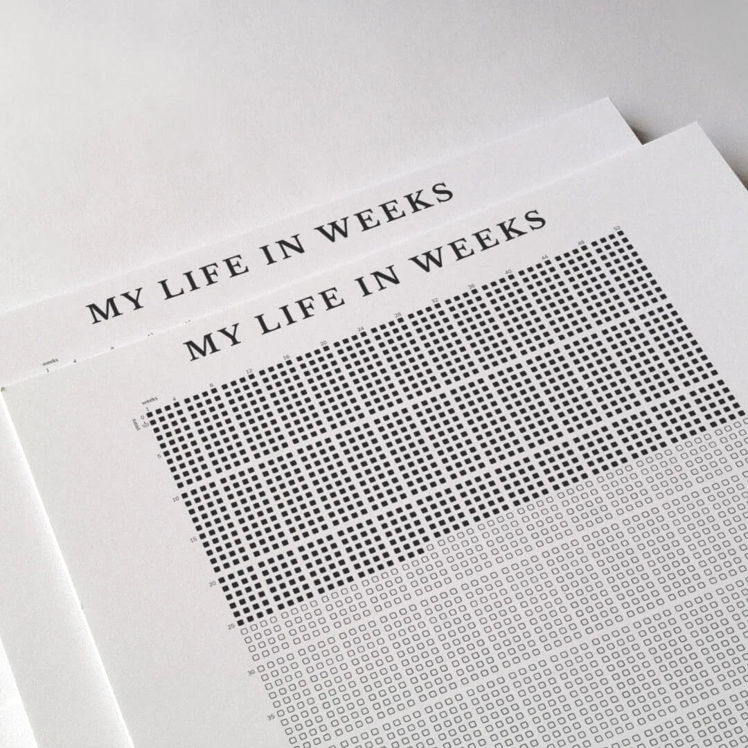 My Life In Weeks Poster