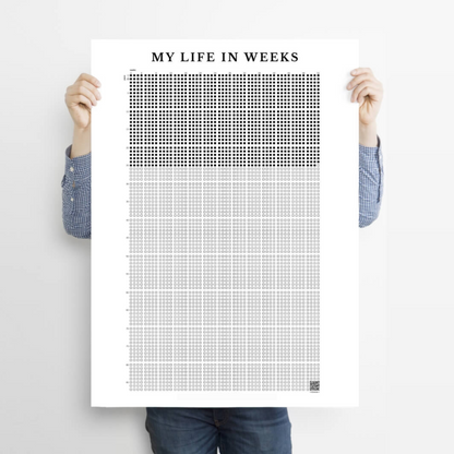 My Life In Weeks Poster